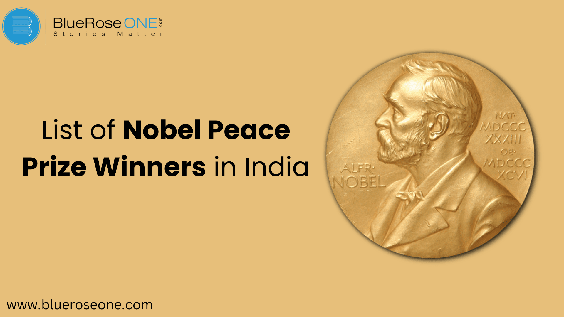List of Nobel Peace Prize Winners in India