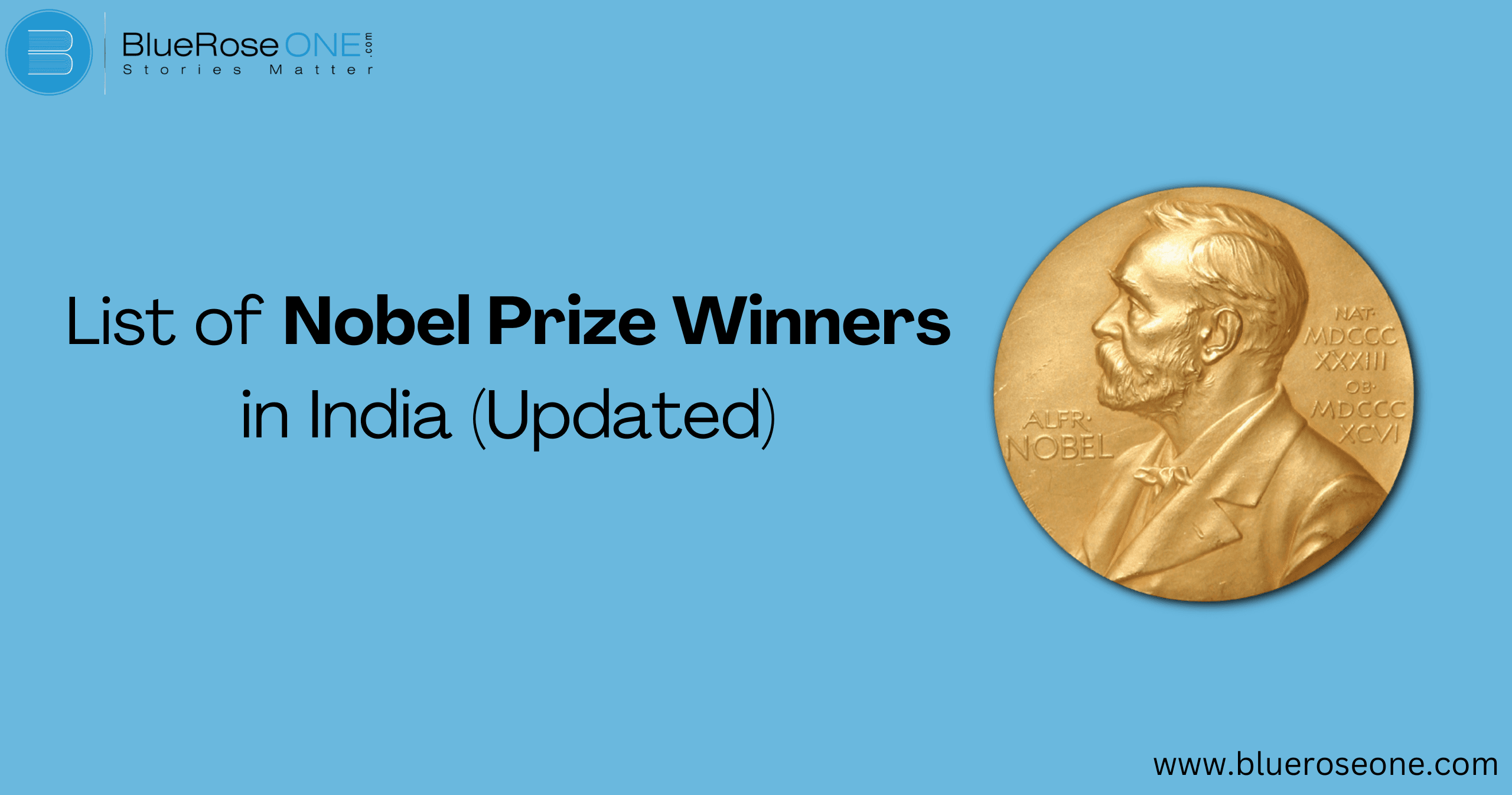 Nobel Prize Winners in India: Stories That Inspire